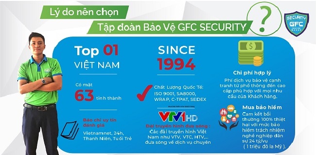 7 lý do mà bạn nên chọn Tập đoàn bảo vệ GFC Security