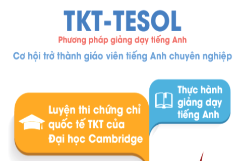 Học Tesol ở TPHCM– Trung tâm Ngoại ngữ ĐHSP TPHCM | Nguồn: Trung tâm Ngoại ngữ ĐHSP TPHCM