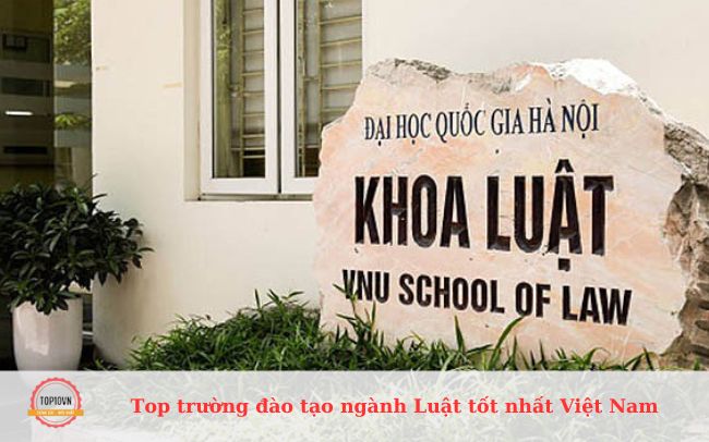 Đại học Luật - ĐHQG Hà Nội